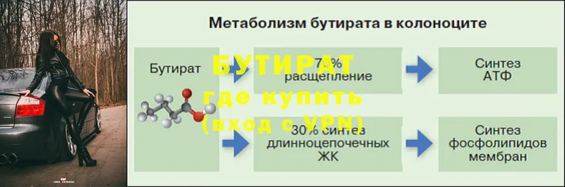 БУТИРАТ GHB  как найти наркотики  Северская 